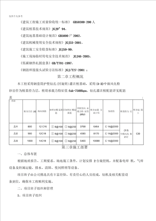 干挖法旋挖桩施工方案