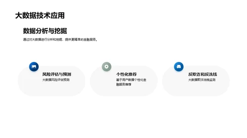 数字化银行服务演示