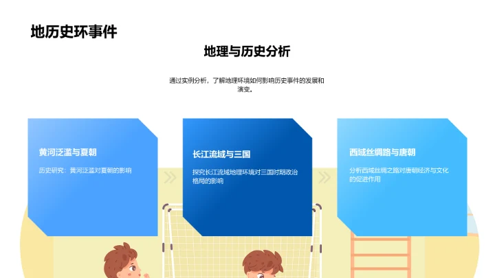 历地学交融探秘