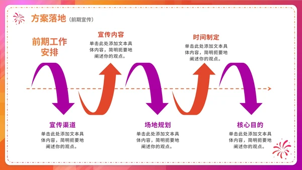 渐变简约扁平体育健康活动方案策划PPT模板