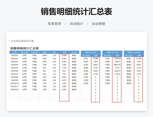 销售明细统计汇总表