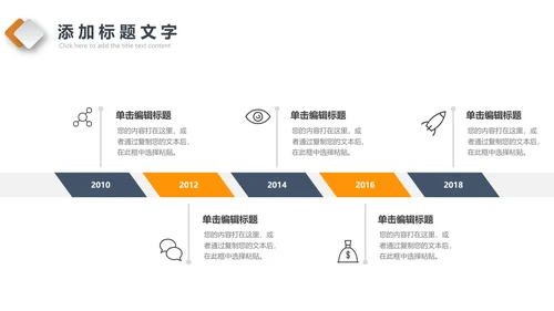 2023简约商务风个人转正述职报告ppt模板
