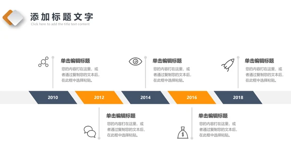 2023简约商务风个人转正述职报告ppt模板