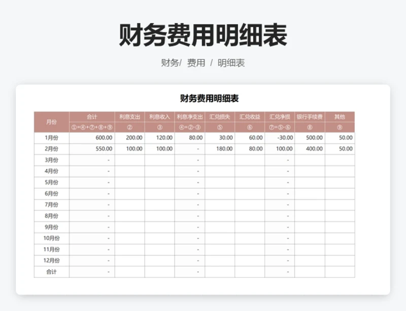 财务费用明细表