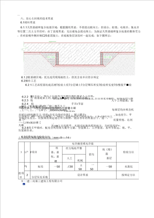 翡翠七期地下室基坑排水沟施工方案