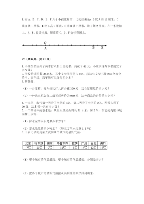 苏教版数学六年级下册试题期末模拟检测卷【突破训练】.docx