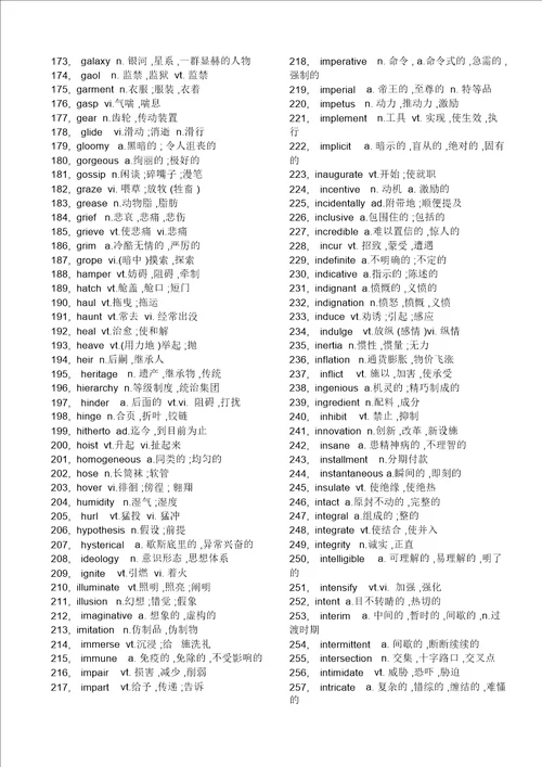 2019年整理六级核心高频词汇表