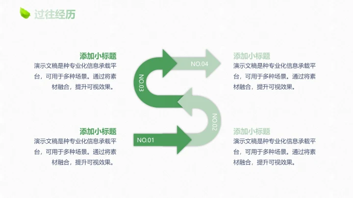 绿色清新自我介绍PPT模板