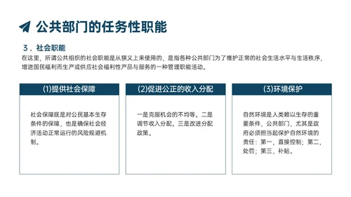 蓝色实拍商务公共管理知识PPT课件
