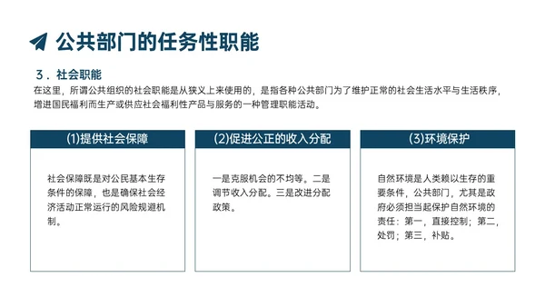 蓝色实拍商务公共管理知识PPT课件