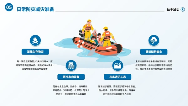 蓝色卡通风防灾减灾意识知识科普主题班会PPT模板