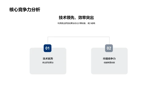 AI技术：革新与挑战