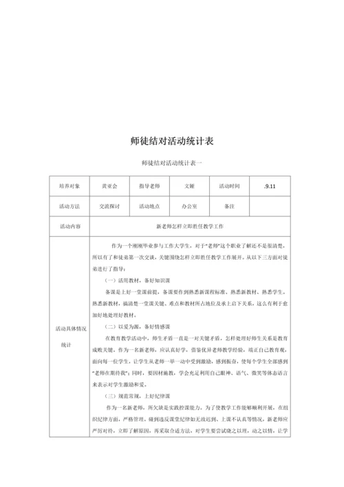 师徒结对子实施专业方案及活动记录.docx