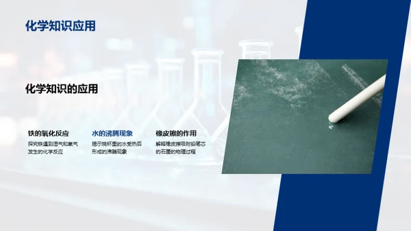 化学知识解说