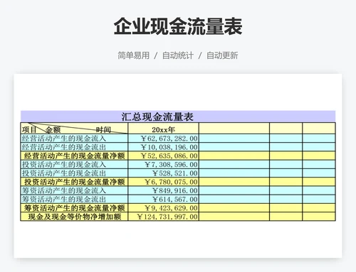 企业现金流量表