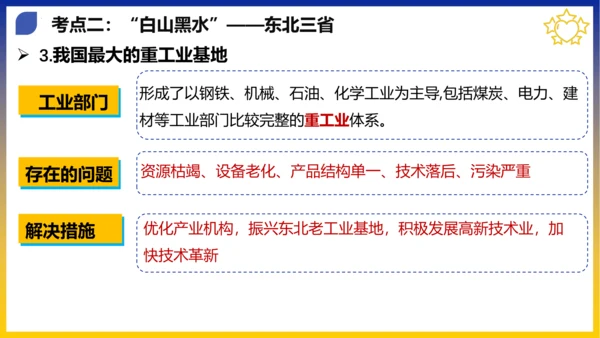 第六章 北方地区（考点串讲课件）(共53张PPT)