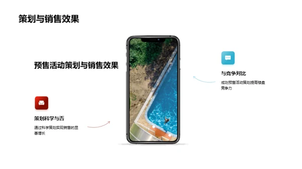 掌握预售策划技巧