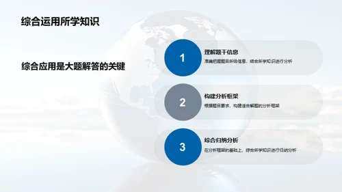地理考研全攻略