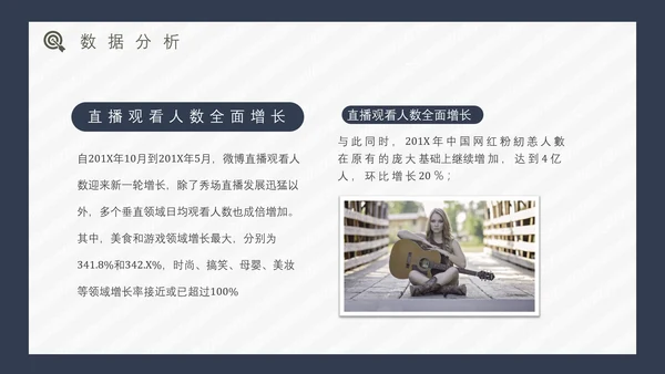 互联网时代网红经济通用PPT模板
