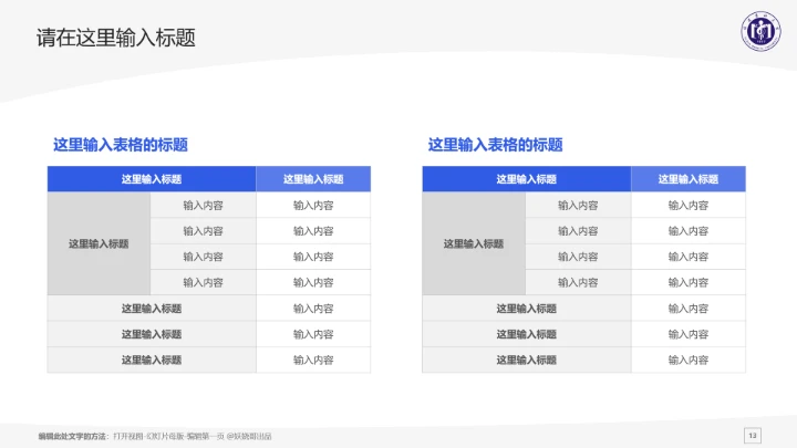 福建医科大学课题学术汇报毕业论文答辩通用PPT模板