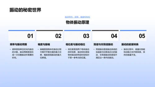 声速实验讲解PPT模板