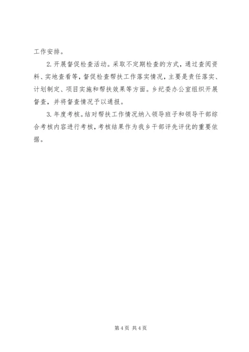 脱贫攻坚结对帮扶工作方案.docx