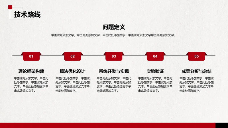 技术路线-毕业论文开题报告