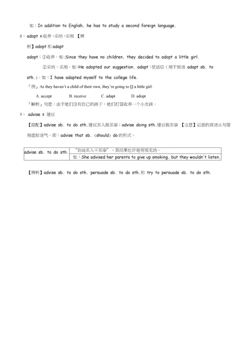 2023年新版北京地区成人本科学位英语考试复习资料词汇.docx