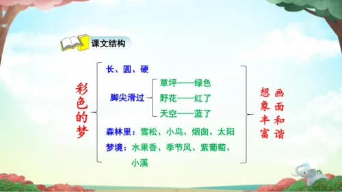 统编版语文二年级下册8《彩色的梦》课件