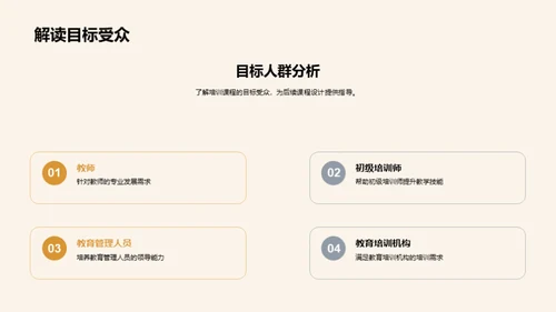 培训课程精要分析