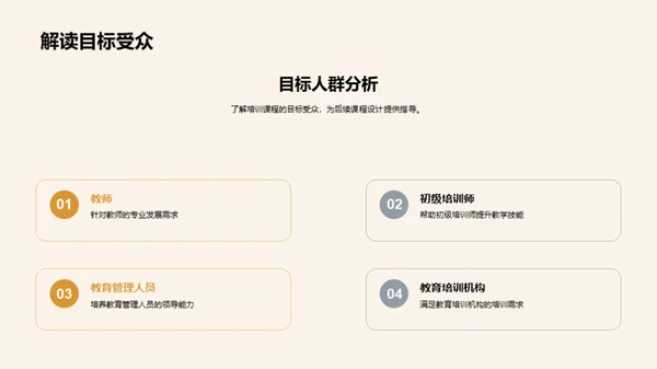培训课程精要分析