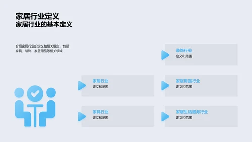 家居行业发展报告PPT模板