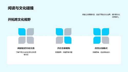 激发潜能的阅读艺术