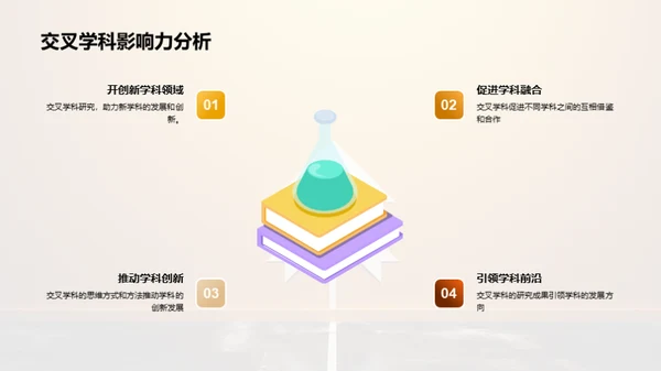 探秘交叉学科