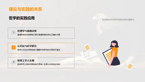 哲学的力量