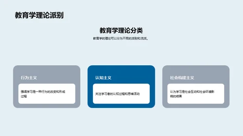 教育学视野下的未来