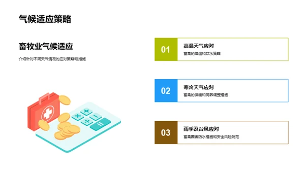 畜牧业季度绩效回顾