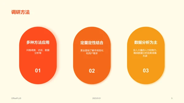 彩色创意炫酷媒体调研报告PPT模板