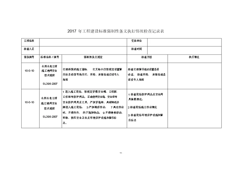 2017年工程建设标准强制性条文执行情况检查记录表