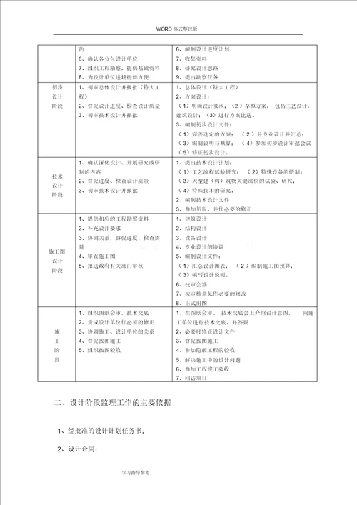 38设计阶段监理实施细则