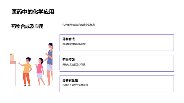 高二化学基础教学PPT模板