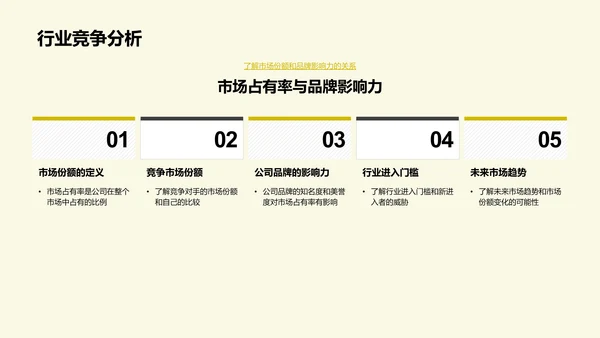 年中财务报告PPT模板