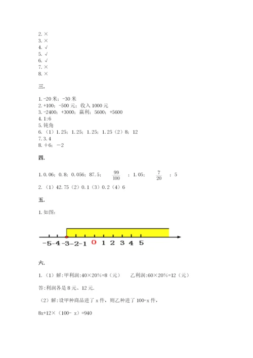 甘肃省【小升初】2023年小升初数学试卷（综合题）.docx