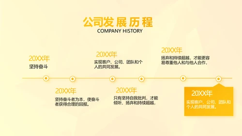 个人年度工作计划动态PPT