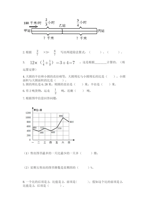 2022人教版六年级上册数学期末考试卷【精品】.docx