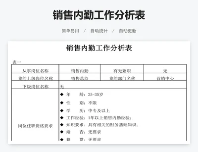 销售内勤工作分析表