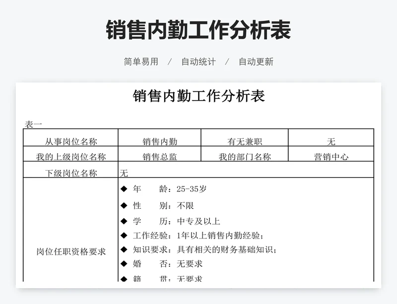 销售内勤工作分析表