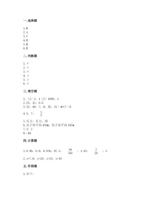 西乡塘区六年级下册数学期末测试卷往年题考.docx