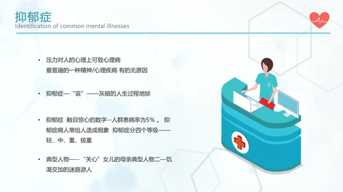 关注心理健康常见心理疾病识别PPT课件