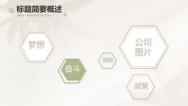 绿色小清新工作总结汇报计划动态PPT